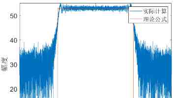 Java 集合 List 和 Set：面试通关秘籍与生活化实战解析