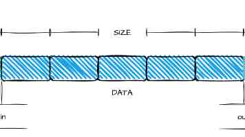 攻防博弈：解析《Sparse and Imperceivable Adversarial Attacks》及其防御策略