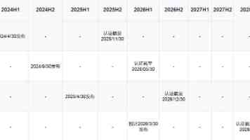 牛客网折纸问题：递归解法与性能优化深度解析